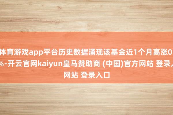 体育游戏app平台历史数据涌现该基金近1个月高涨0.87%-开云官网kaiyun皇马赞助商 (中国)官方网站 登录入口